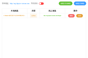 无需公网映射内网穿透本地任意目录和文件至公网