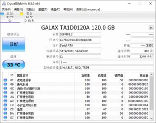 CrystalDiskInfo硬盘检测工具8.2.4下载