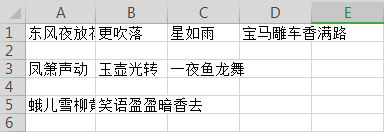单元格内文字没有完全显示
