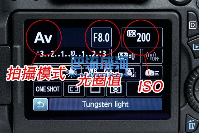 1分钟学会设定光圈、快门、ISO